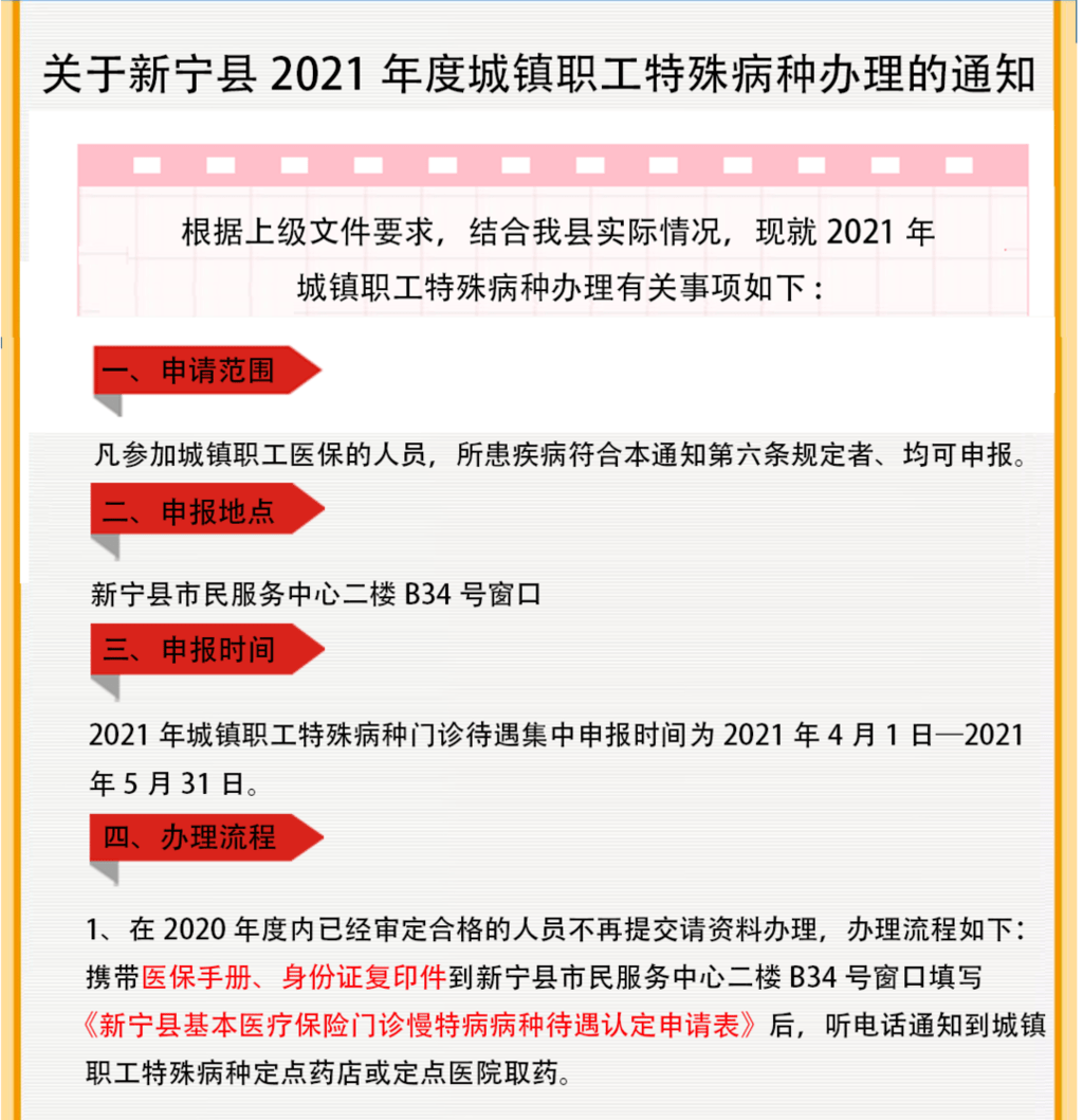 2019凤翔县人口普查_人口普查(3)