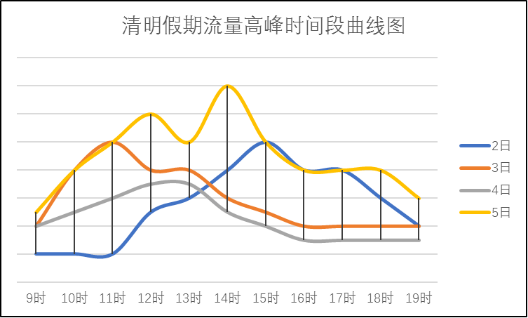 河北省多少人口2021总人口_河北省人口密度图(3)