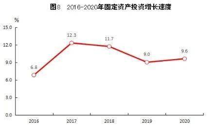 福州城市人口2020_福州城市