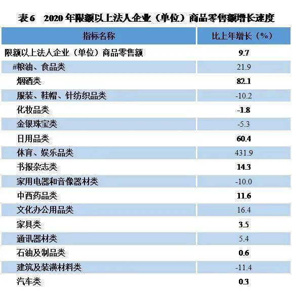 贵州六盘水市2020年gdp_黔西凉都六盘水的2020年一季度GDP出炉,在贵州排名第几