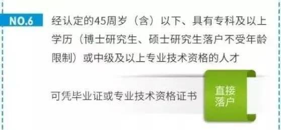 长沙人口_正式落实!45岁以下、专科以上,可直接落户长沙!