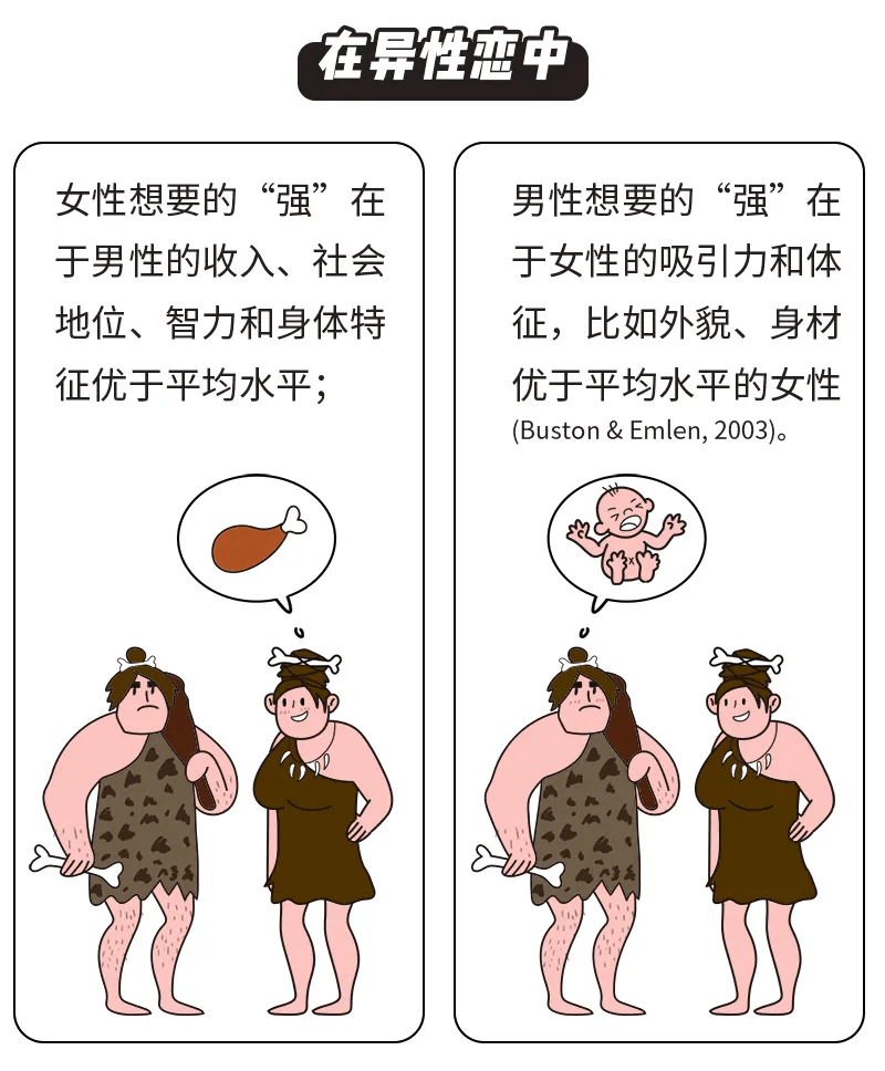 这种择偶标准可能令你付出惨痛代价……快来看看你中招没