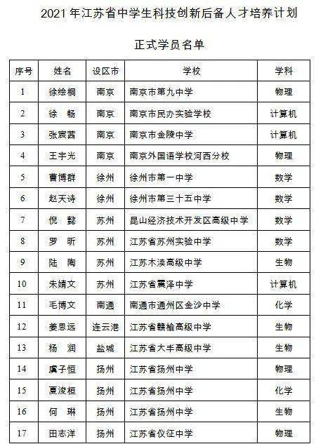 江苏人口有多少2021_江苏是人口大省,令人不解的是2021年江苏高考考生人数很少(3)