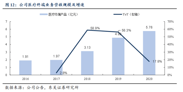 化氏4号6号怎么搭_国庆节的画怎么画