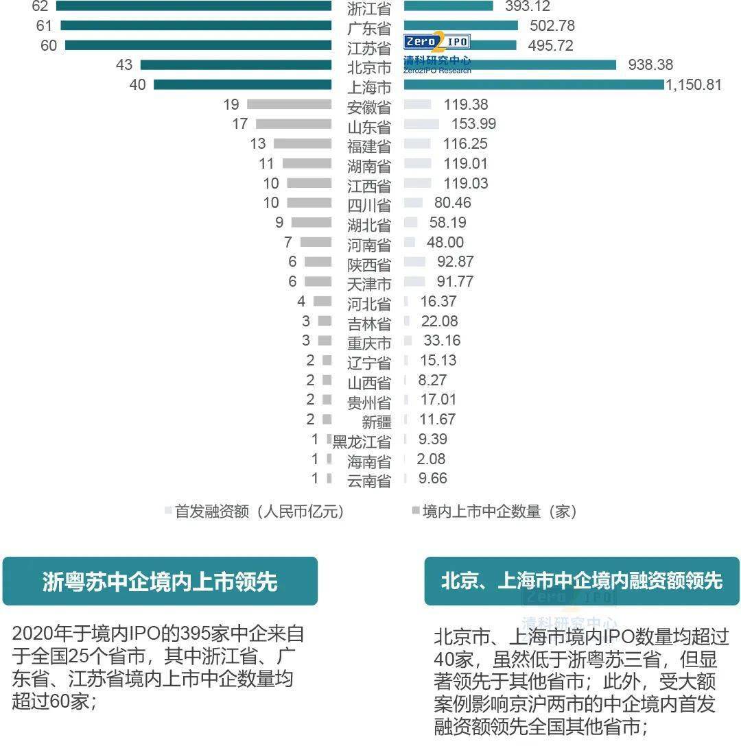 麻城市公安局2020年人口普查_麻城市公安局照片(2)