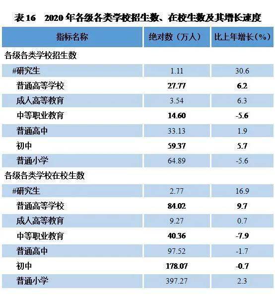 贵州六盘水市2020年gdp_黔西凉都六盘水的2020年一季度GDP出炉,在贵州排名第几(2)