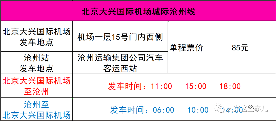 【增加不少】大興國際機場巴士保定,滄州巴士線班次有調整