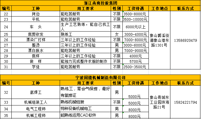 2021年初七人口日_2021年初七早安祝福语