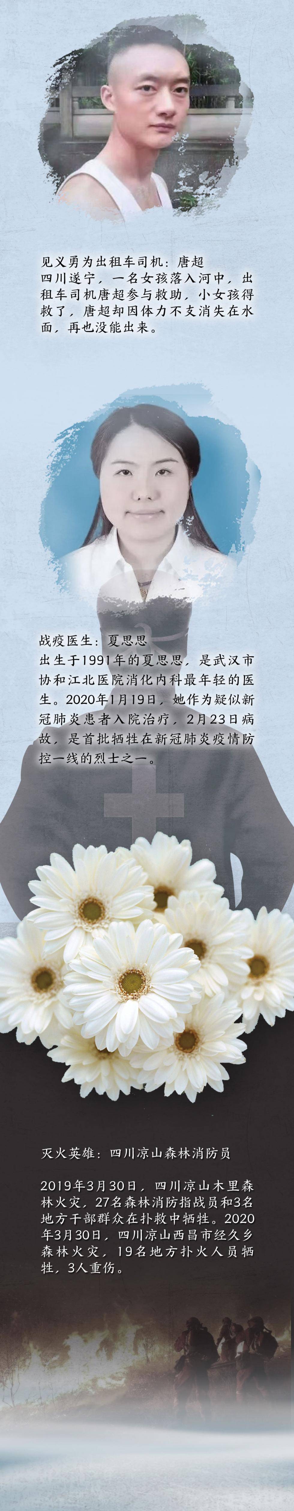 青春|清明祭｜记住英雄的样子，点亮青春之光