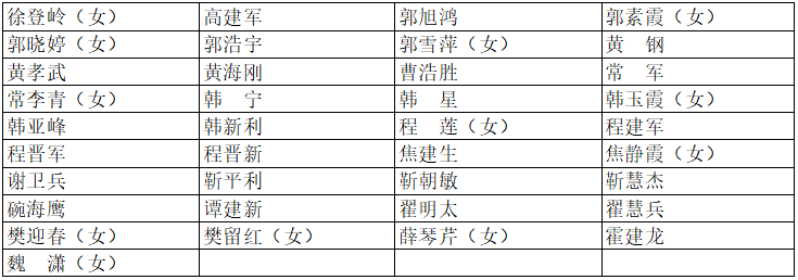 晋城市城区人口_晋城城区公安成功侦破“2.19”专案!9名贩毒、40名吸毒人员接