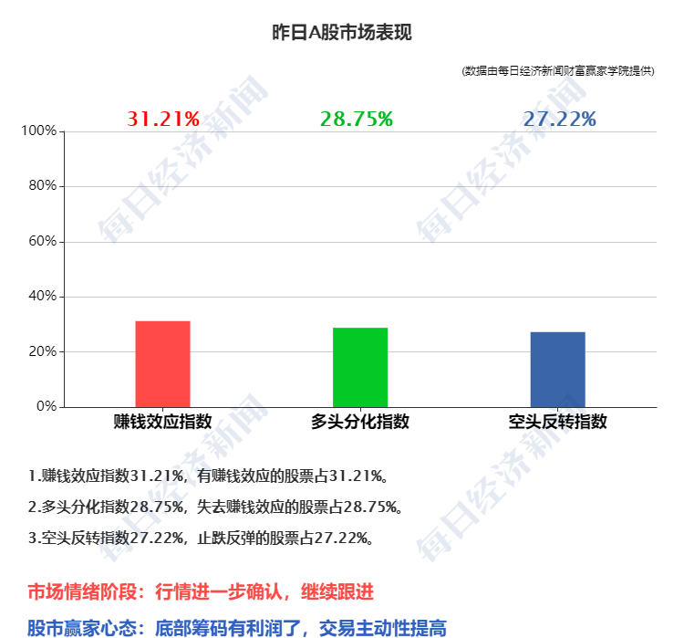 辽宁外来人口举报_辽宁舰(3)