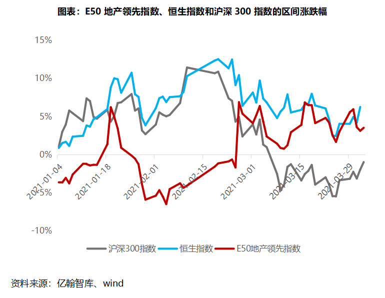 2021诸暨和义乌gdp