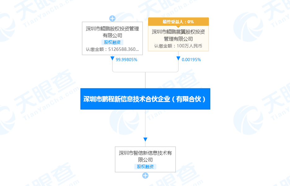 62c87ca7468b484aa6a3a70c599afc14.png