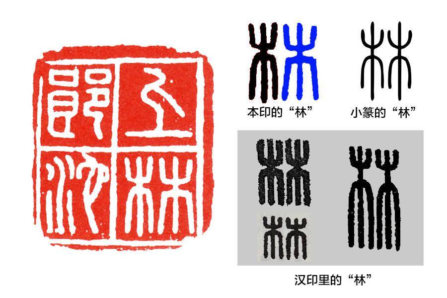 秦印临摹上林郎池的林有典型意义