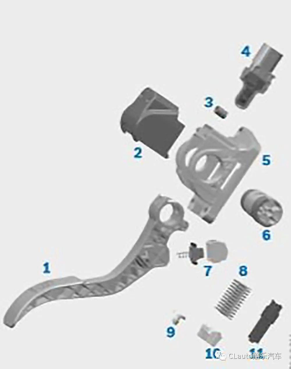 「 油门加速器 」是智商税吗?_搜狐汽车_搜狐网