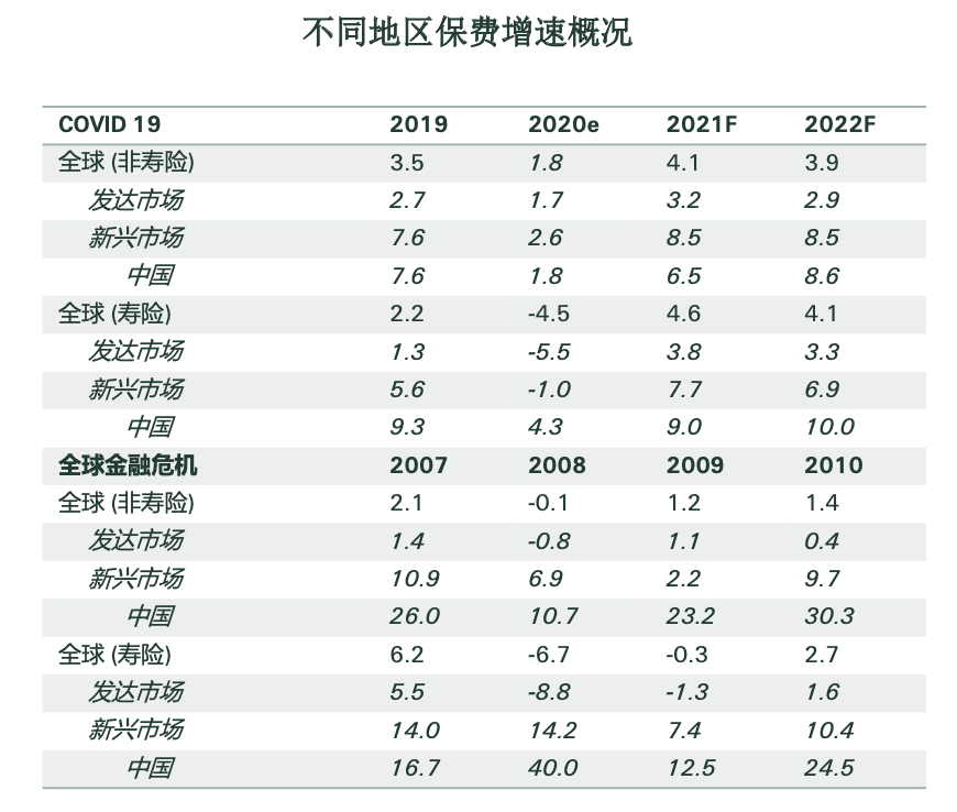 20221年瑞士gdp增长率_土美贸易战 新兴市场危机下黄金后市这样走(2)