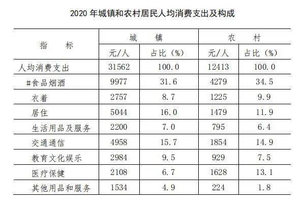 进化镇沈家渡村现有多少人口_方舟生存进化图片