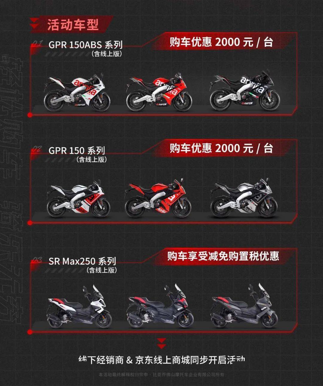 阿普利亚gpr150报价图片