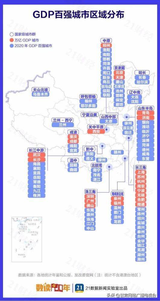 中国省份人均gdp_2020年中国省市人均GDP排名:广东仅排第六,福建太出乎意料!