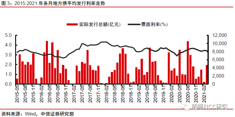 重庆市新华乡人口数量_凤庆县新华乡路图片(3)