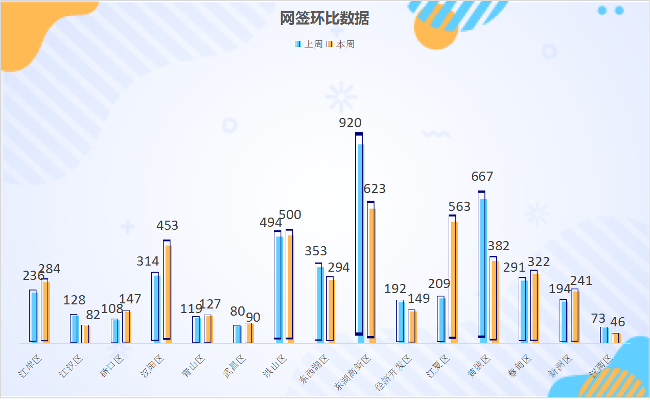 六盘市人口_六盘水人丨关于人口普查,这些都是谣言 切记