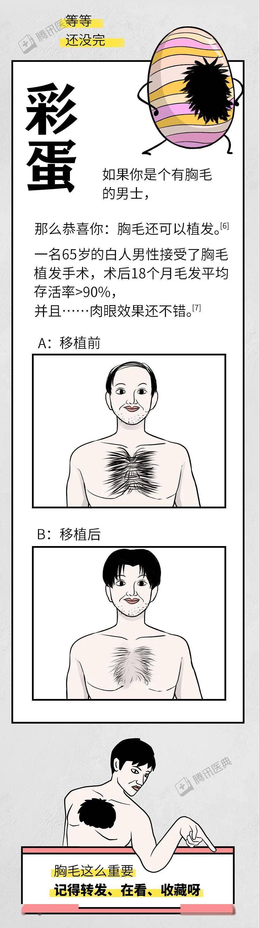 胸毛多怎么办