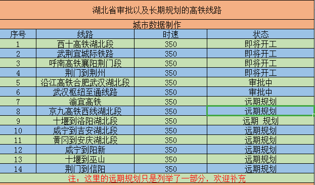 长沙哪个地方人口基数最少_长沙人口分布图(3)