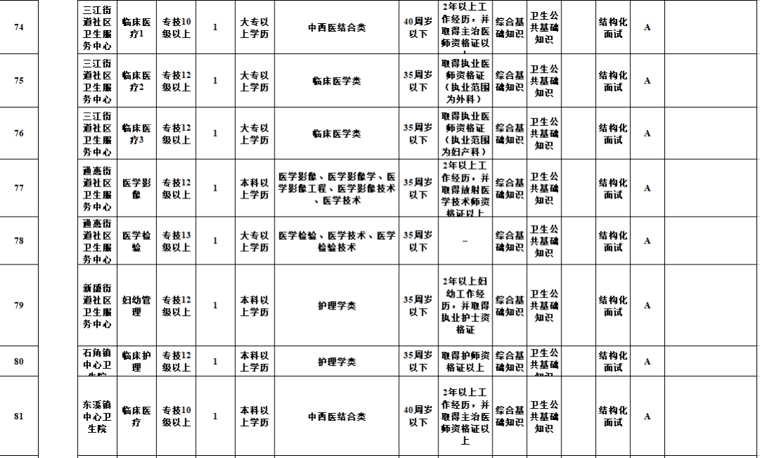 綦江区人口2021年_綦江区地图