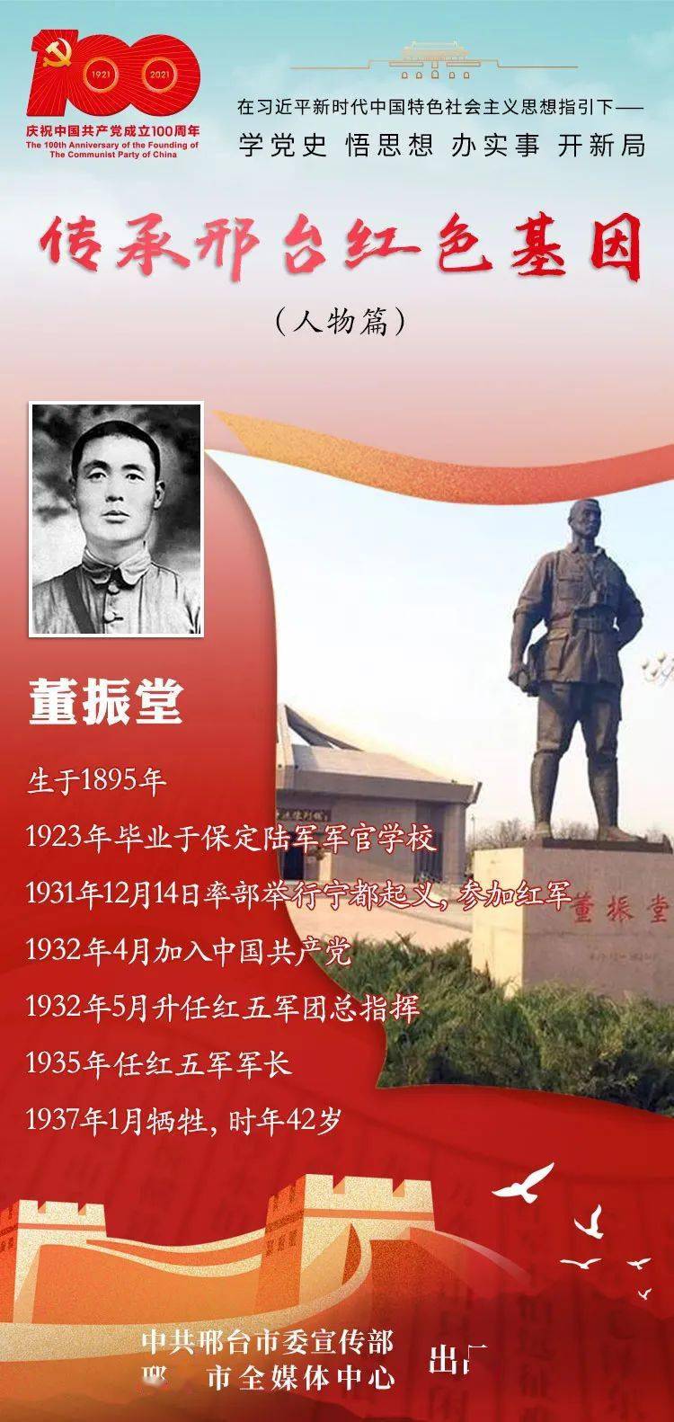 潮州红色革命人物图片