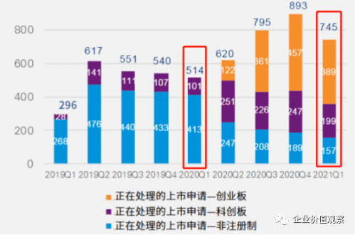 2021年全球GDP出炉_资本市场感受到年轻人的力量(3)