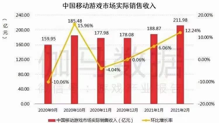 保守估计中国gdp什么时候超过美国_中国GDP超越美国用不了10年 人均GDP呢 本世纪难以实现(3)