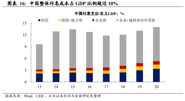 全国人口是多少零增长的长落_台湾高山族人口是多少(2)