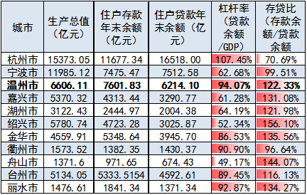 江苏滨海房源_苏州滨海新区在哪_苏州市滨海新区平均房价