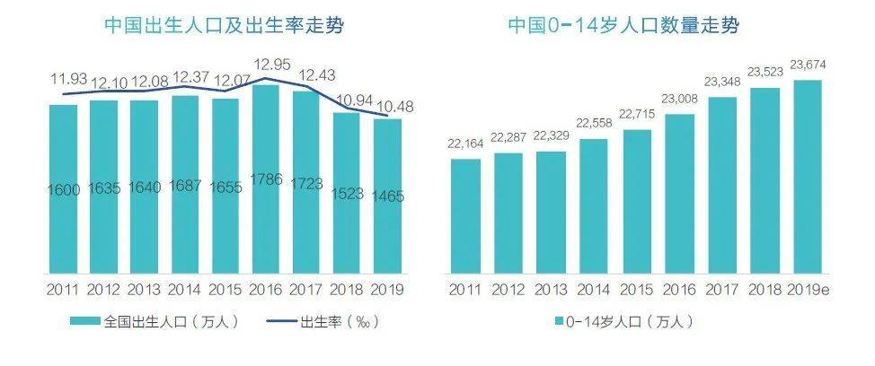 中国人口庞大的防治措施_庞大的人口压力图片