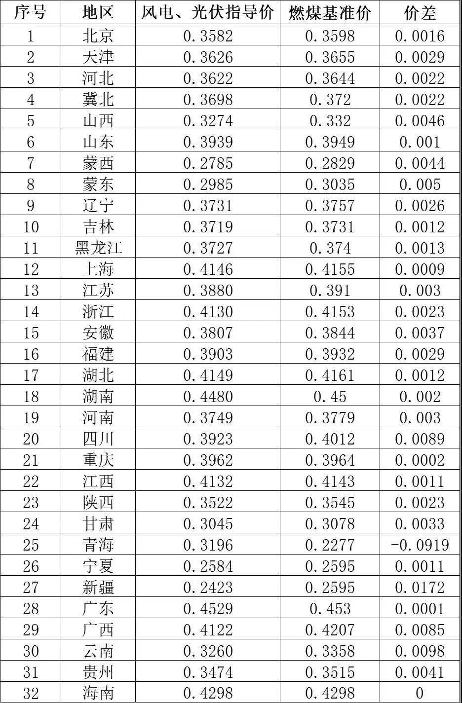 2021年3月进人口吉日_2021年3月黄道吉日