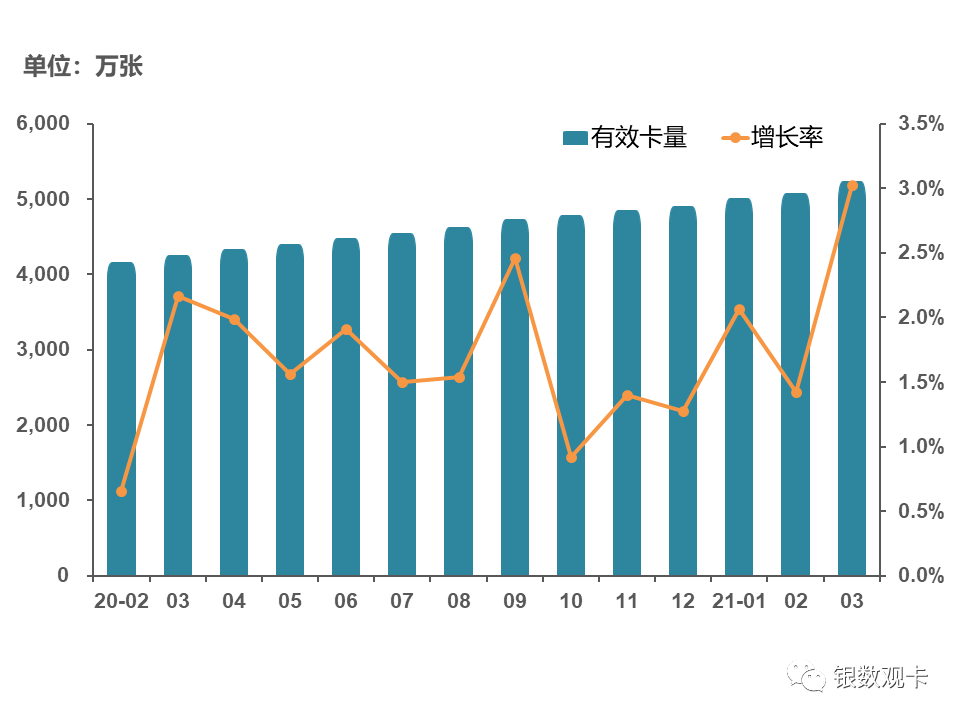 3低的人口模式有什么好处_吃维生素d3有什么好处(3)