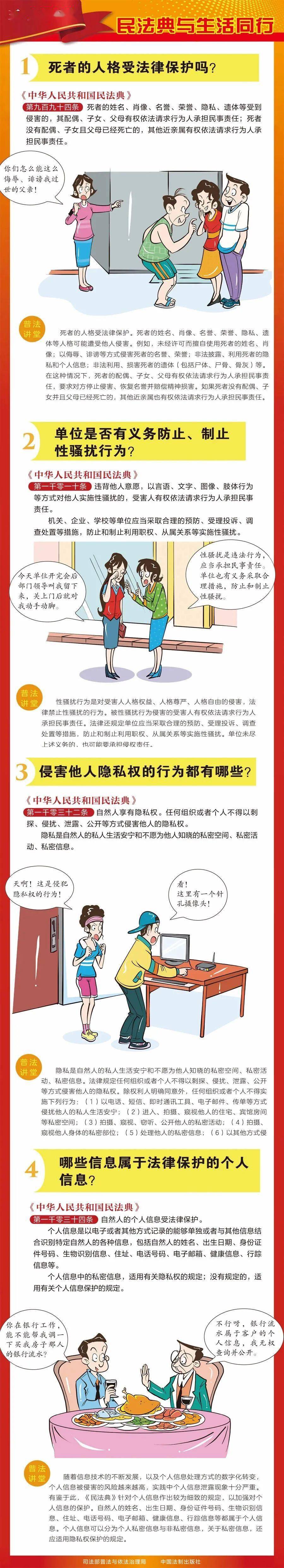 【维权普法课堂】民法典与生活同行—人格权编