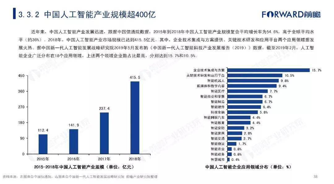 中国人口国情现状问答