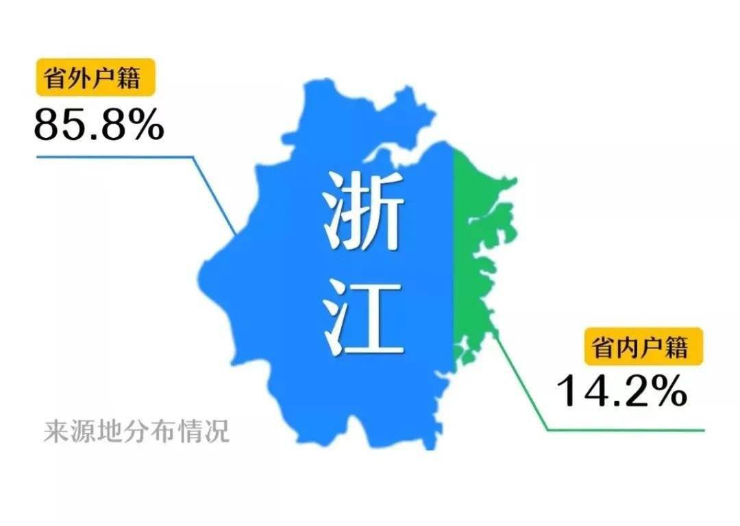 长岛流动人口_长岛冰茶