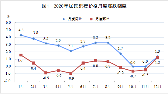 gdp一般公共预算收入土地收入的关系_前3季度全省GDP增速 永州跑赢大盘(2)