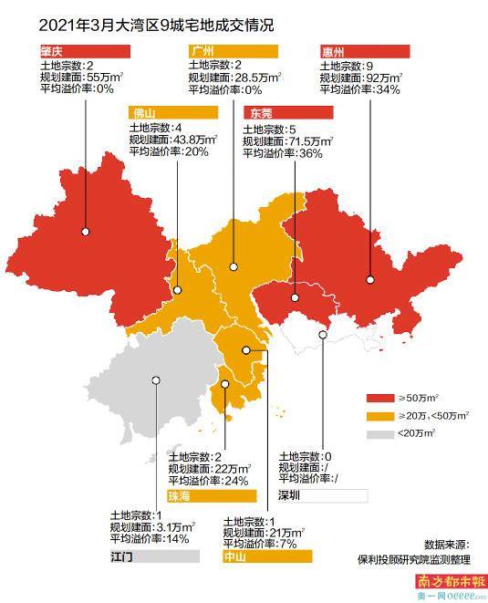 蓟州区外来人口多吗_蓟州区图片(3)