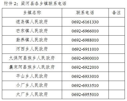 梁河县人口_梁河县第七次全国人口普查主要数据公报