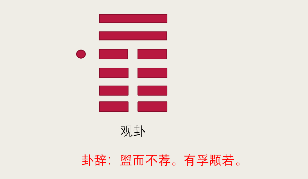 观卦预示着什么图片