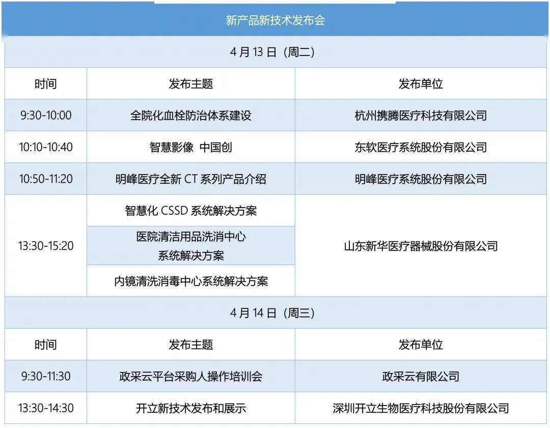 地區的近30個進口品牌,其中包含通用電氣,飛利浦,西門子,貝克曼庫爾特