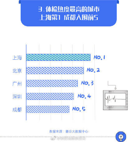 人口最多国家排名2020_城市常住人口排名2020(3)