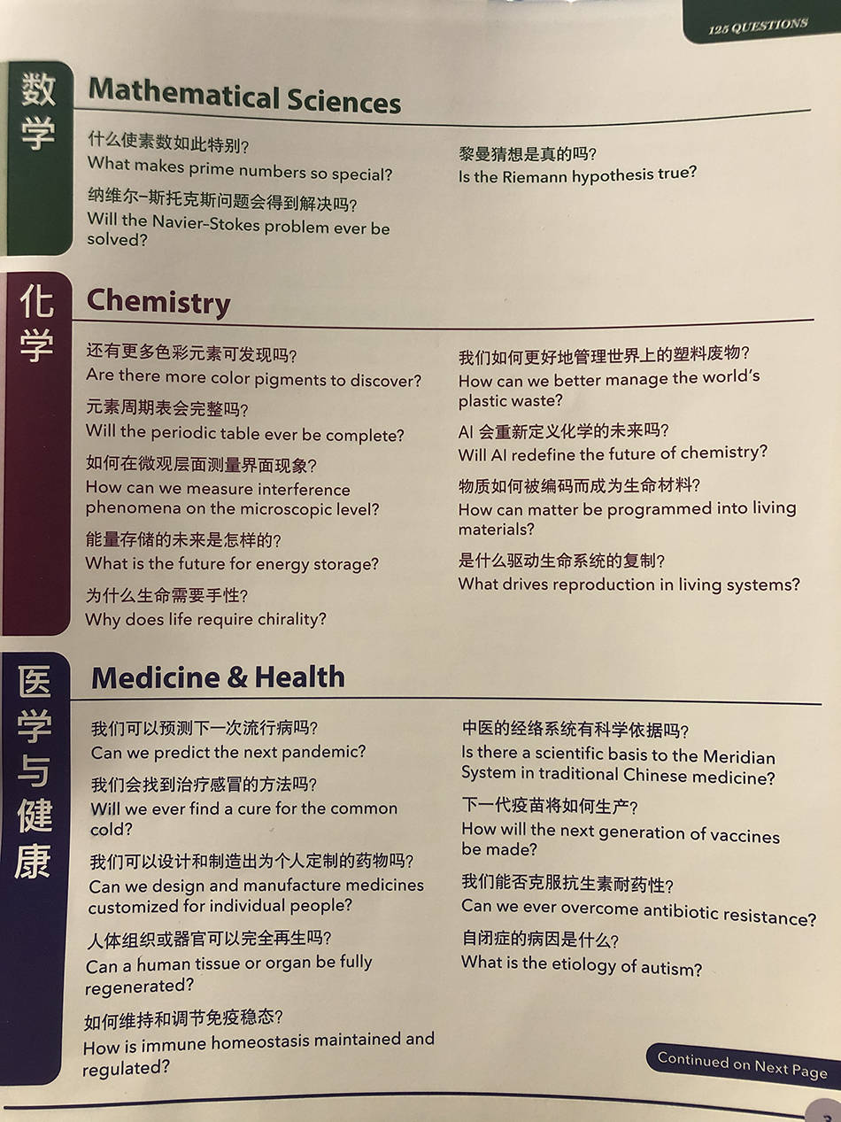 增刊|上海交大与《科学》发布125个科学问题，有你感兴趣的吗