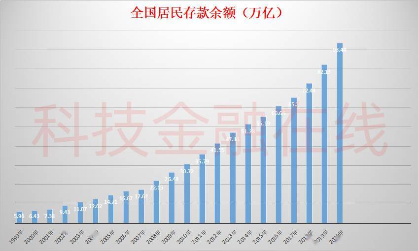 吴江人口跑了三十万_吴江科目三考试路线图