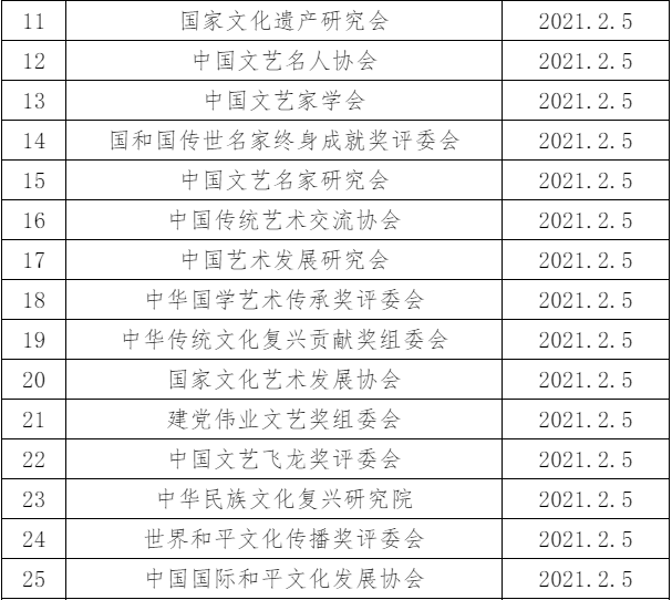 鉴定招聘_社招 普华永道ESG报告与鉴证团队人才招聘 北京 上海 广州 深圳(5)