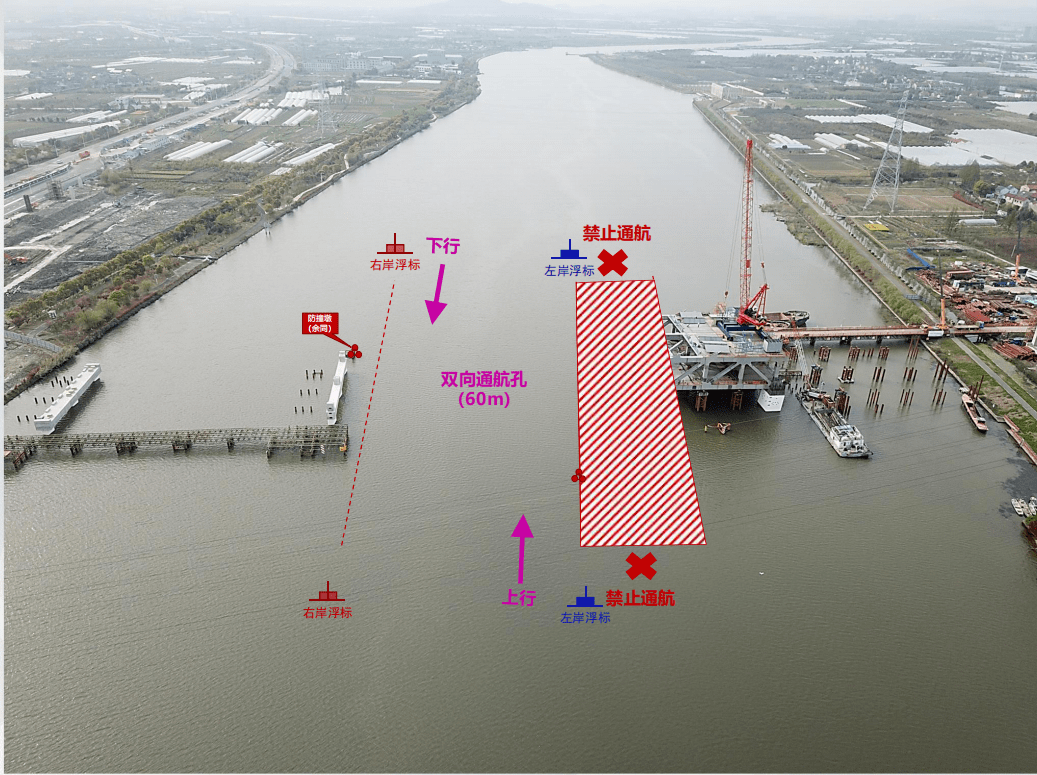 阶段施工过程封闭主航道北侧范围,南侧航道保留60米临时航道双向通航