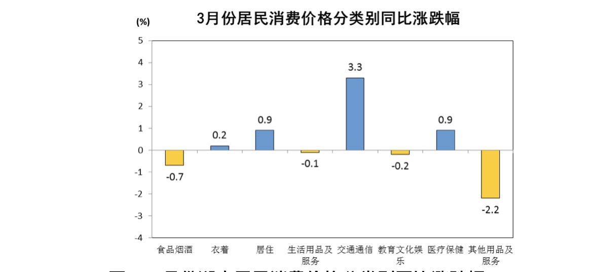 新疆严格控制人口的主要因素